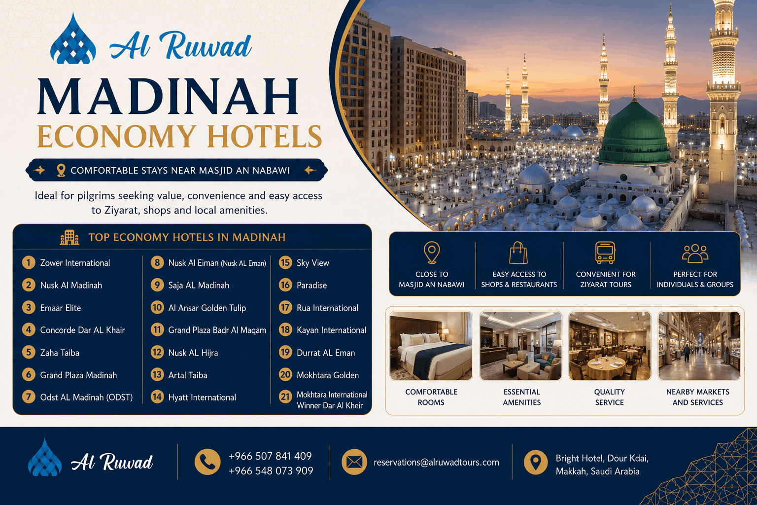 Al Ruwad Economy Madinah Hotels — Budget & 3-4 Star Portfolio